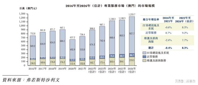 2024澳门正版资源大全攻略，XDP141.03高配版策略解析