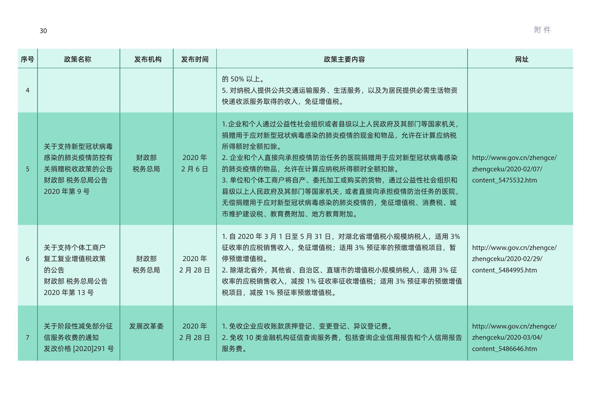 免费获取2024澳新精准数据及环境版UHS728.6安全评估资料下载