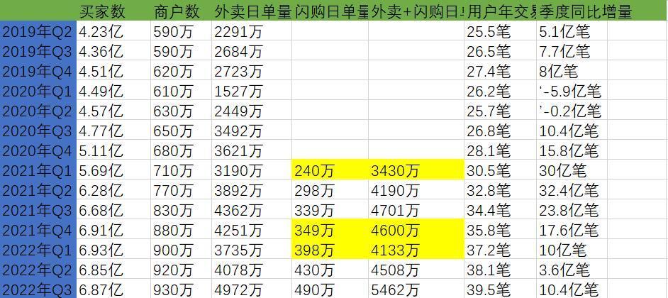 今年子弹军团最新动态，多维度审视与深度解读报告