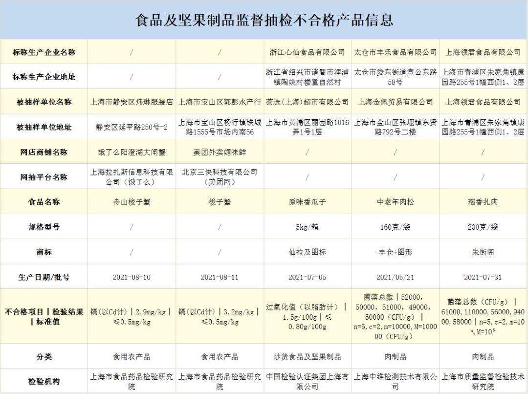 2024新奥正版资料免费分享：安全评估策略_核心版YLI468.8