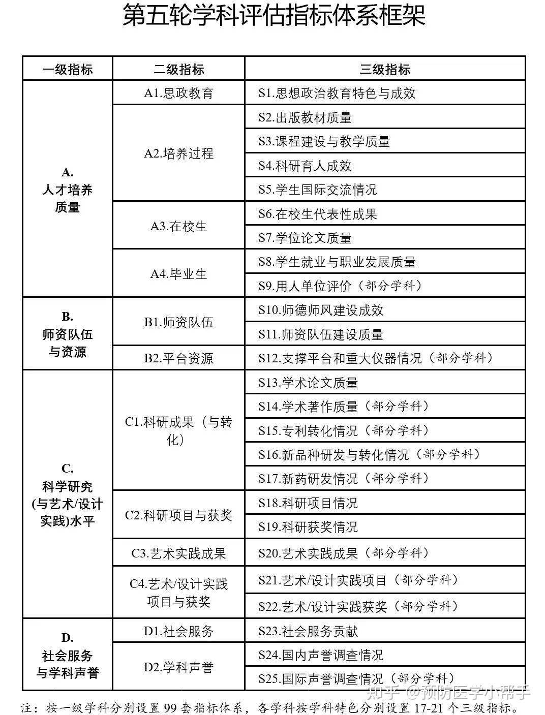 一码一肖100%精准,安全评估策略_本地版NFR392.9