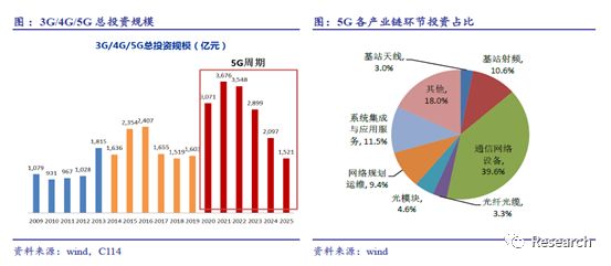 11月最新TC技术革新深度探讨，影响与观点