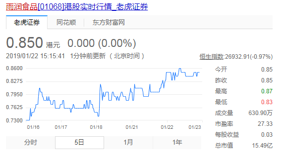 祝义才2017年最新动态，奋斗脚步不停歇