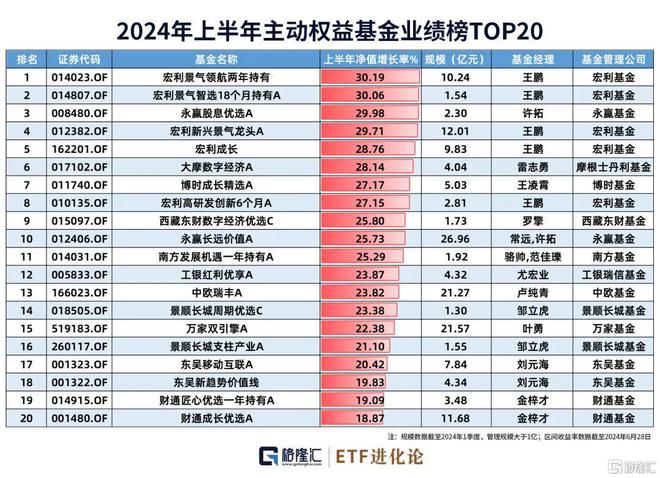 永年名关附近最新招工与科技新宠亮相，揭秘未来生活新篇章的招工高科技产品体验招募启事