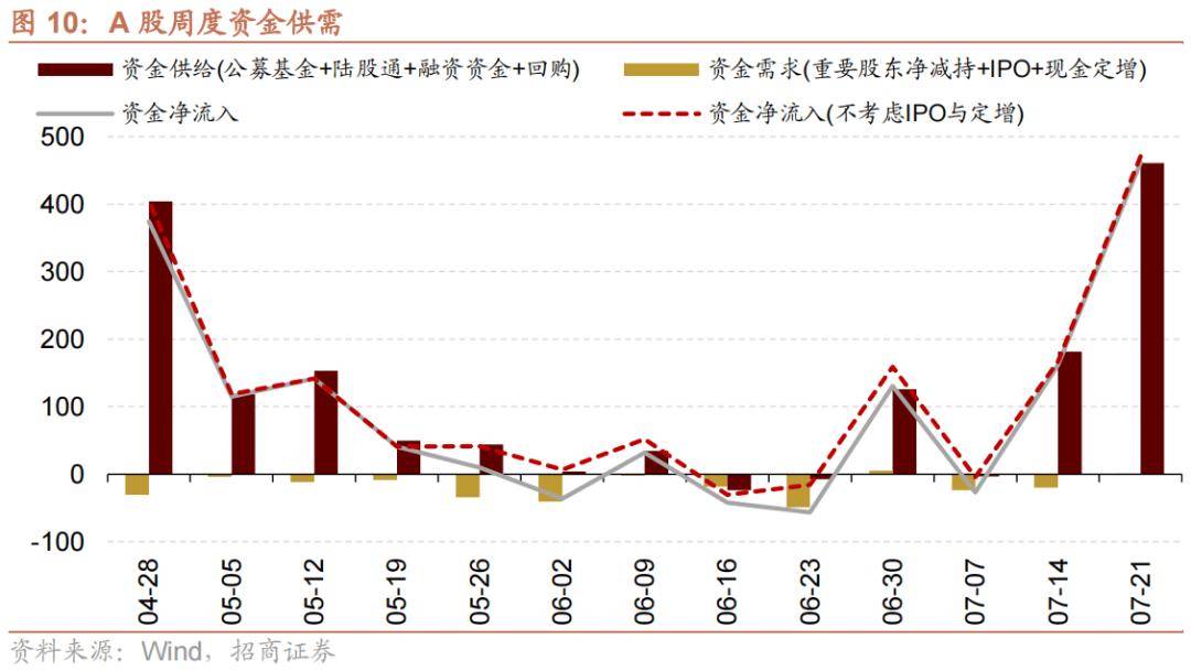 洞悉金融市场变化，和信贷最新股价动态分析