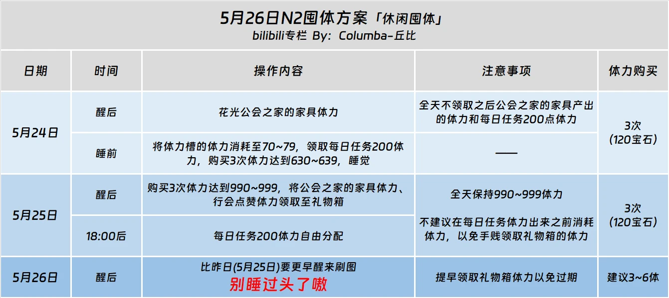 2024新奥马新免费资料,安全性策略解析_RQH223.4淬体境