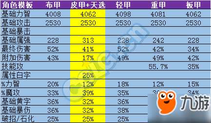 2024新澳门今晚开奖号码,最佳精选解释_命魂境AXY709.34