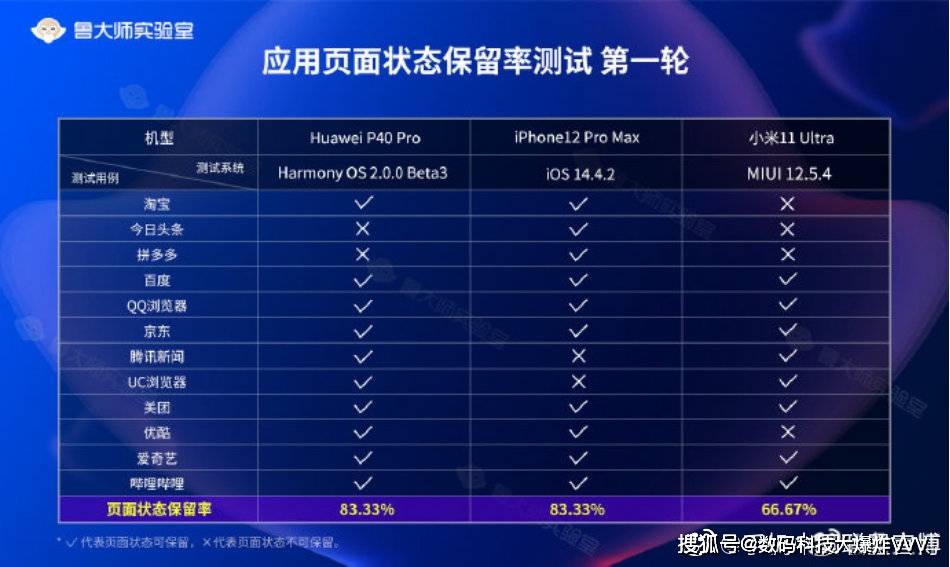 免费获取新澳精准资料平台一览，资料深度解析_社交版FSM106.4揭秘