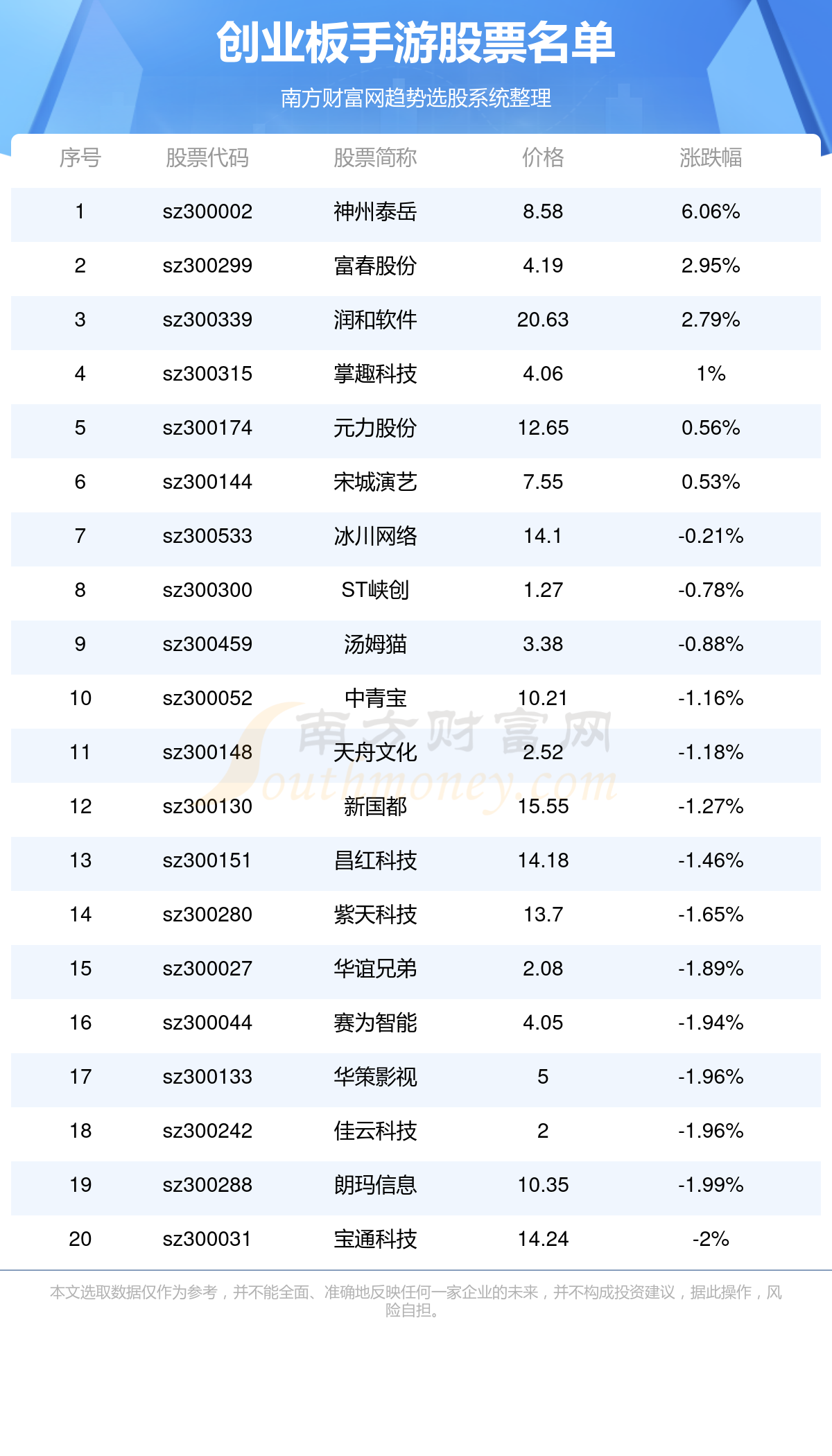 2024全年資料免費大全,兵器科学与技术_元仙PYS260.33