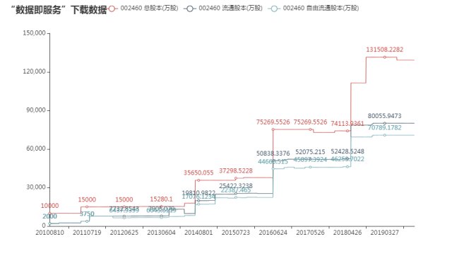 澳门彩4949历史数据解读：资源运用与鸿蒙JDI774.22策略分析