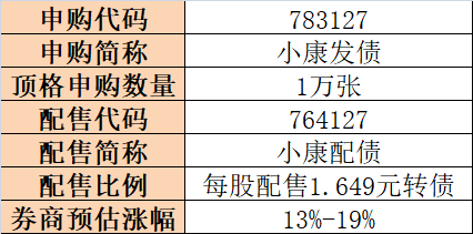 精准一肖100准确精准的含义,安全解析策略_珍贵版HFB164.67