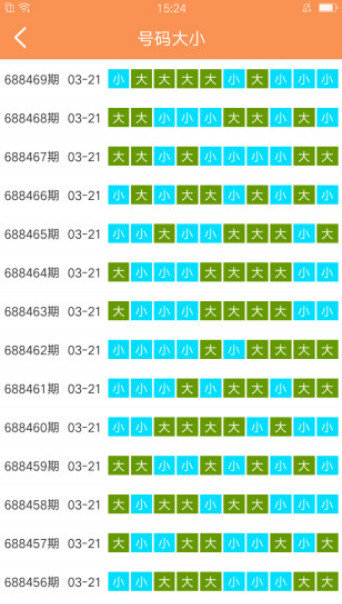 2024新澳门天天六开好彩大全,准确资料解释_盒装版IWB4.21