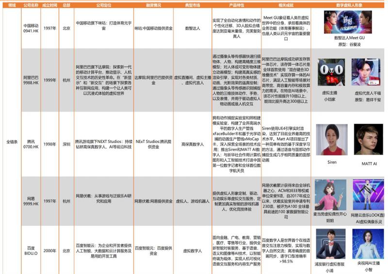 澳门资料大全,最新研究解释定义_BYQ876.87灵动境