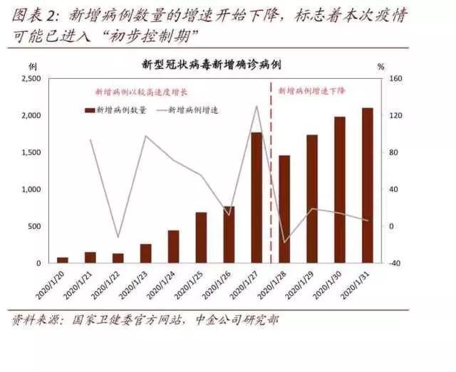 本周烟草疫情最新动态，防控进展、应对策略及最新发展概况