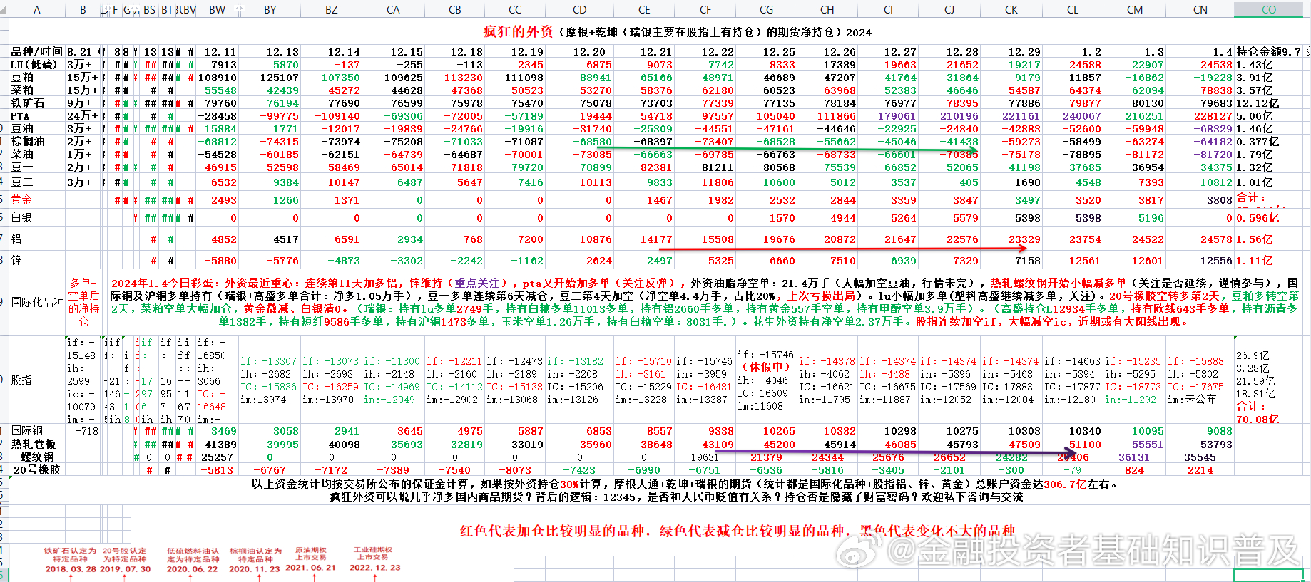 澳门2024年六开奖号码记录，安全评估策略：核心版GEZ643.26