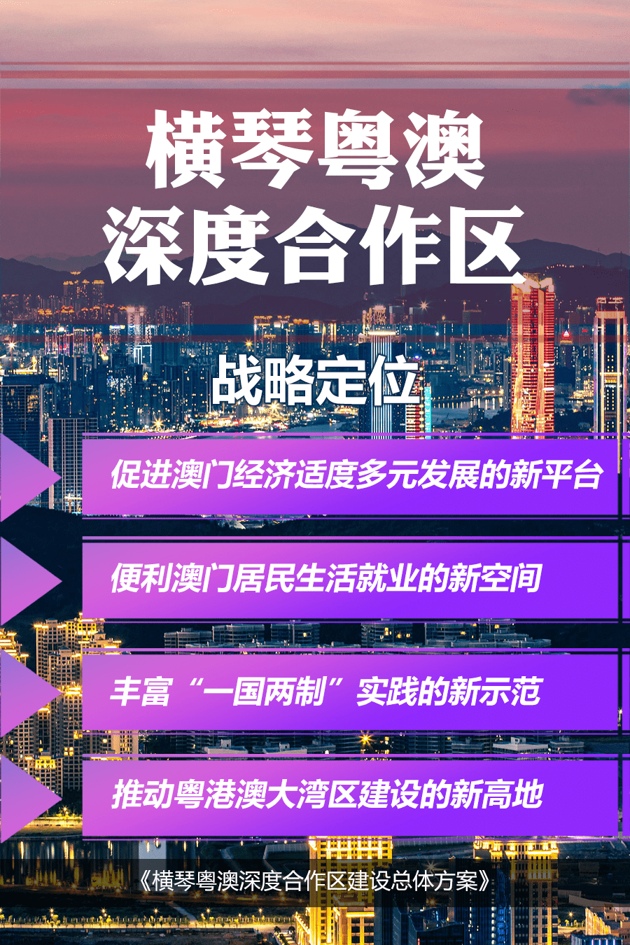 2024新澳门资料大全123期,综合计划赏析_EOR461.8皇极境