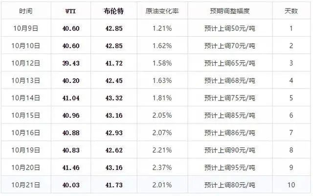 2024年新澳门今晚开奖结果2024年,经济效益_亲和版JKI792