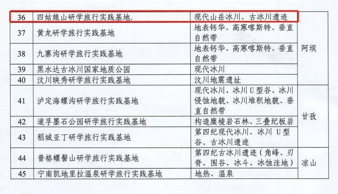 新澳天天开奖资料大全旅游攻略,决策资料落实_OBH183.98天武境