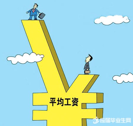 重磅！2022年浙江最新平均工资公布，你的生活标准达标了吗？