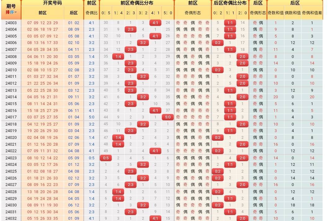 澳门每日开奖记录解析，深度解读_玄武境CKU604.97