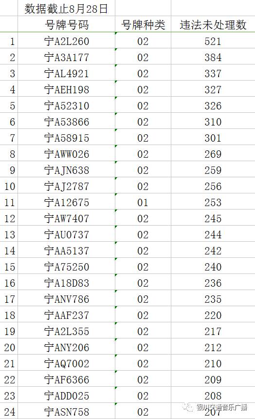 澳门一码一码100准,最新核心赏析_大能WRU521.3