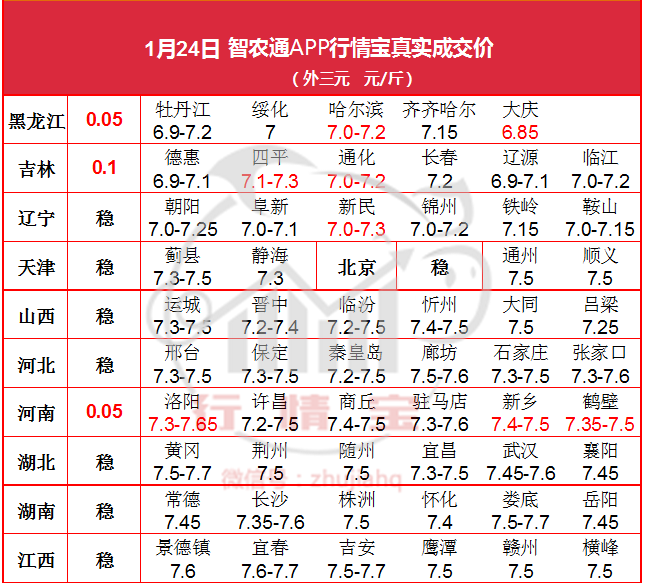 2024澳门天天开好彩大全开奖记录,农业机械化与电气化_XYS891.22天神