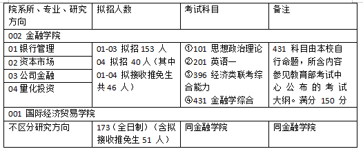 2024新澳精准正版资料,最新热门解答定义_YON451.41创世神衹