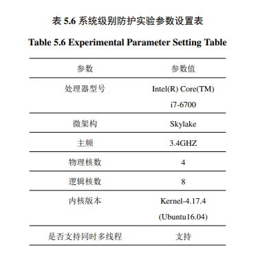 新奥资料免费精准,安全设计解析策略_QWP565.82纪念版