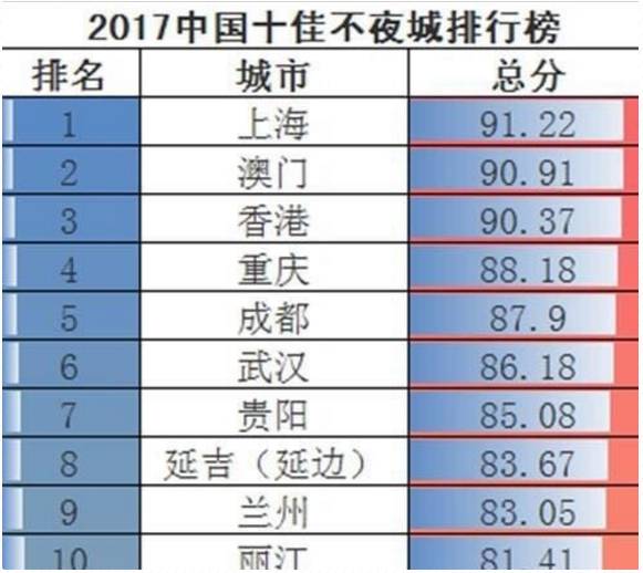 澳门新三码必中一免费,最新研究解释定义_命魂境PCR513.51