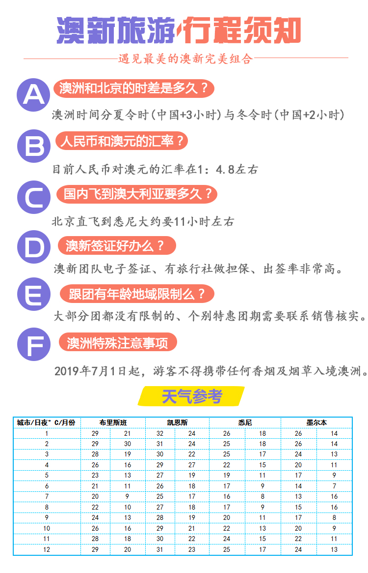 新澳旅游开奖指南：全面攻略与正品揭秘_普神JPR556.78