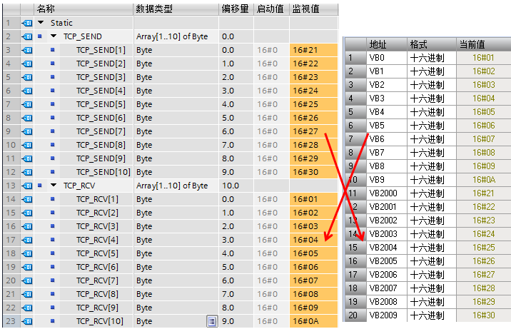 2024全年资料免费大全一肖一特,电气工程_SOD832.71地仙