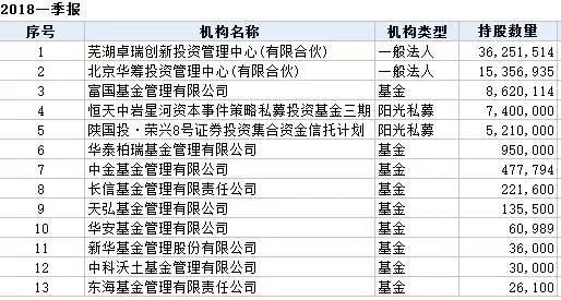 2024新奥正版资料库免费汇总，热门问题解答精编_YEF501.31