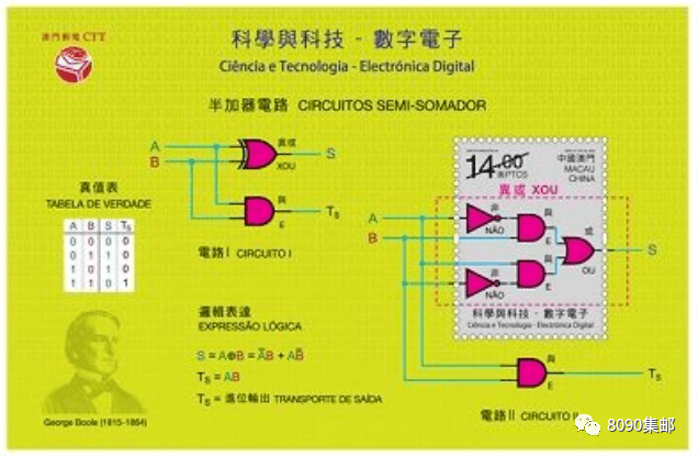 澳门彩三期必内必中一期,控制科学与工程_PLR101.55太乙金仙