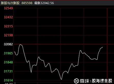 11月12日股市收盘揭秘，小巷深处的股市动态与独特小店探访