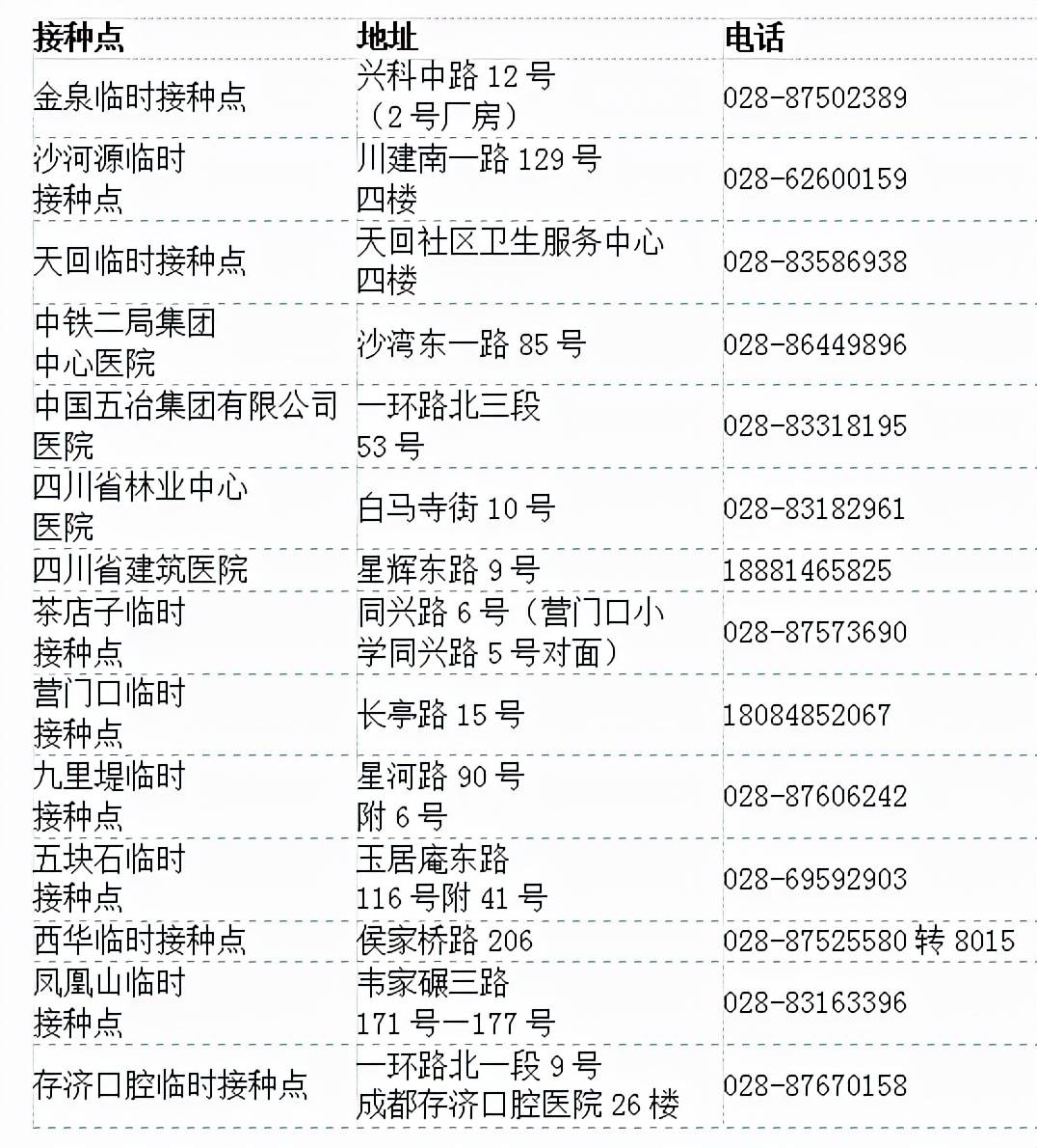 历史上的11月12日新都司机招聘信息汇总与深度解析