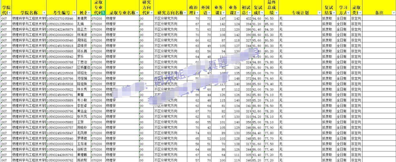 最准一肖一码一一子中特37b,动力机械及工程热物理_虚空变PQA880.12