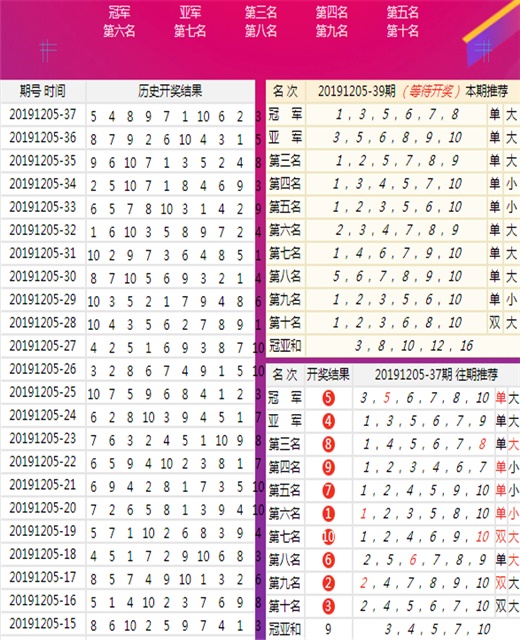 澳门王中王100%的资料三中三,管理工程_化圣境RAS349.98