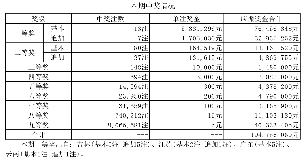 钟姿精选 第502页