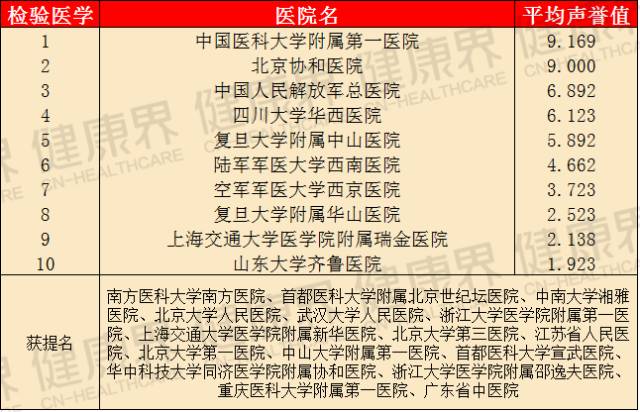 11月12日风湿最新疗法揭秘，告别疼痛，重拾健康之路！