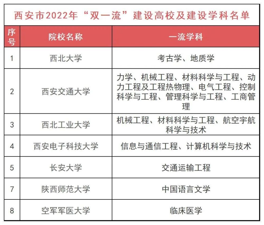 最新大学专业薪酬排名揭晓，探寻未来价值无限的专业选择