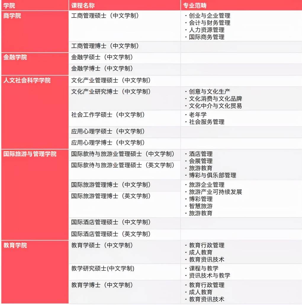 2024澳门正版免费攻略解析：冒险版XKC54.56全新解读