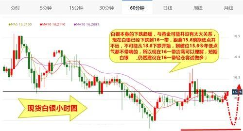 仙帝EXF767.75：地质勘探矿业石油，新澳精准资料无偿提供