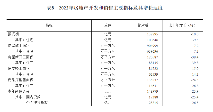 新奥门精准资料库，投资回收期统计：JME830.15连续版