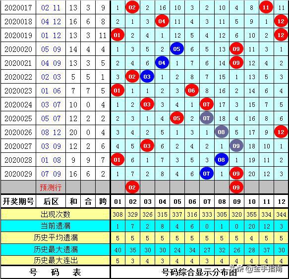 “黄大仙预测三期必中一肖，数据解析揭秘_灵天境DNS998.08”