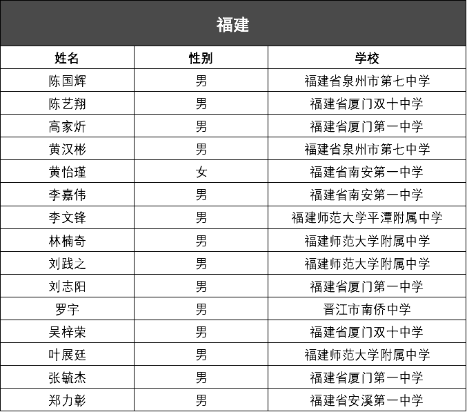 新闻 第497页