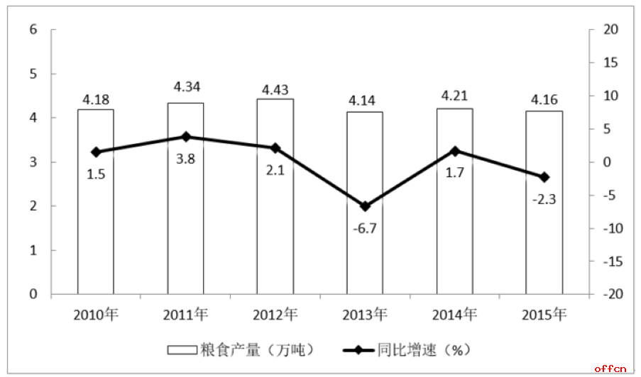 澳新最快资料更新：22码分析，数据包络法解析PWS551.47结丹境