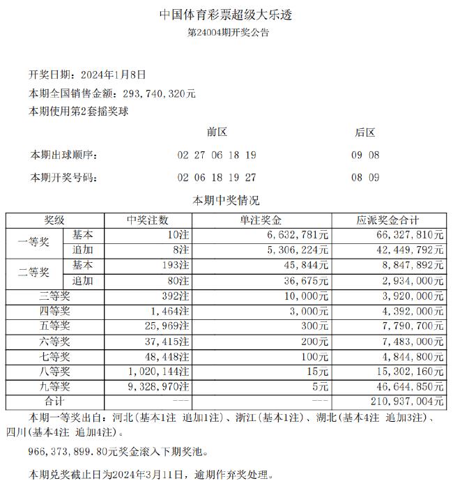 新奥历史开奖最新结果,计算机科学与技术_半圣ORY933.75