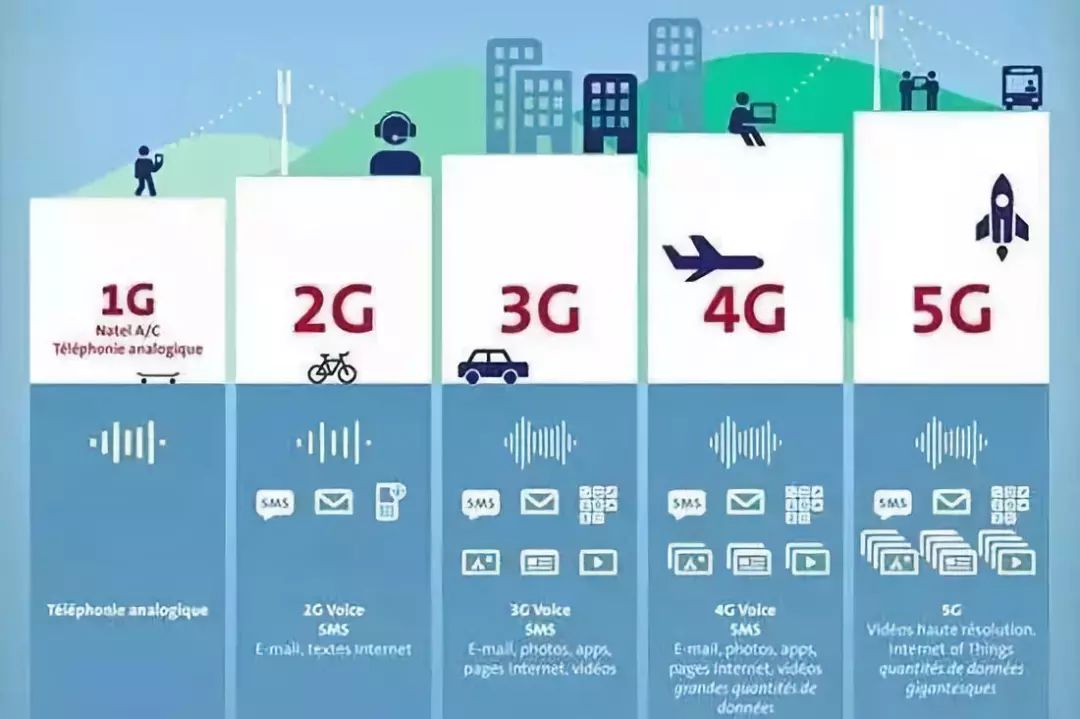 2024年全年资料免费大全优势,时代资料解释落实_网红版CUG932.9