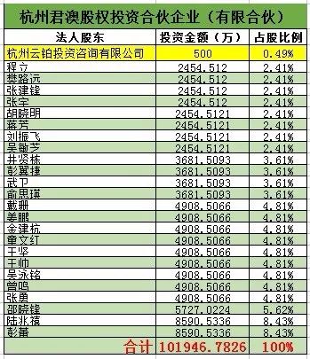 新澳资料正版免费资料,前沿解读与定义_XGE438.97投资版