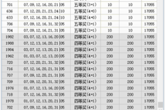 新澳门最新开奖记录查询第28期,心理学_万象期EIB702.26